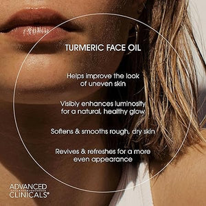 Advanced Clinicals - Turmeric Oil Clearing & Brightening